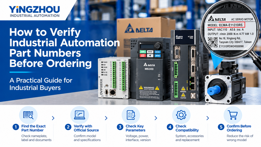 How to Verify Industrial Automation Part Numbers Before Ordering