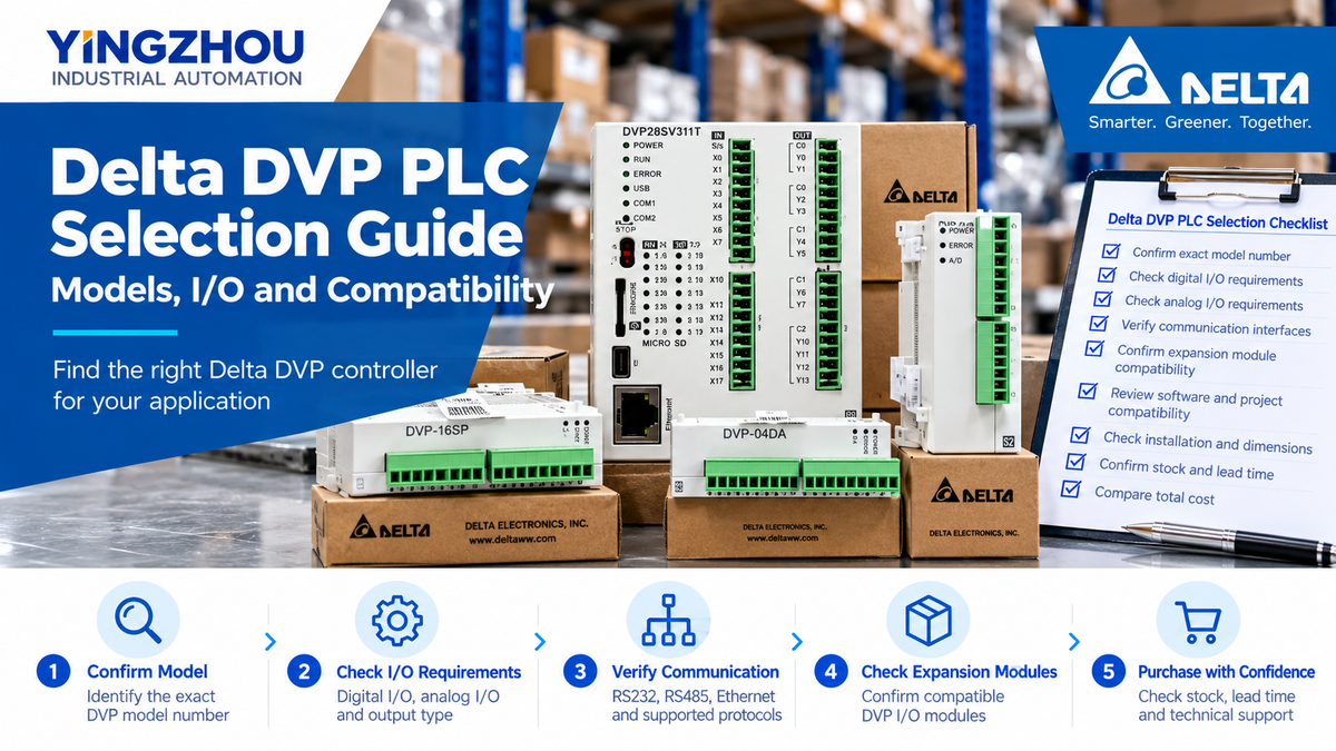 Delta DVP Series PLC Selection Guide: Models, I/O and Buying Considerations