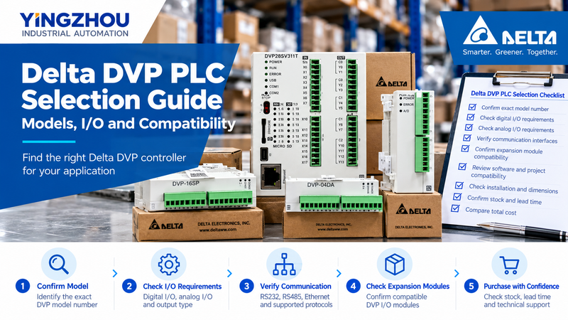 Delta DVP Series PLC Selection Guide: Models, I/O and Buying Considerations