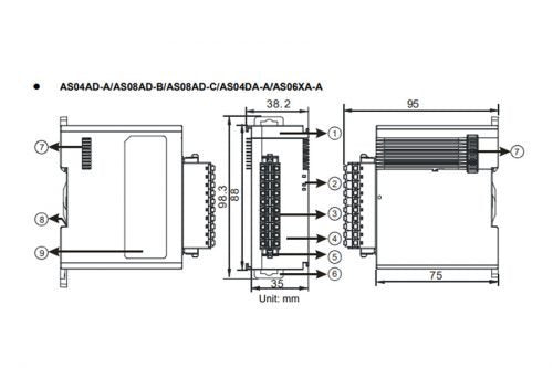 Delta AS06XA-A AS Series PLC Input Output (I/O) Module