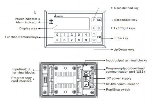 Delta TP Series HMI Touch Screen TP04P-21EX1R 4.1inch